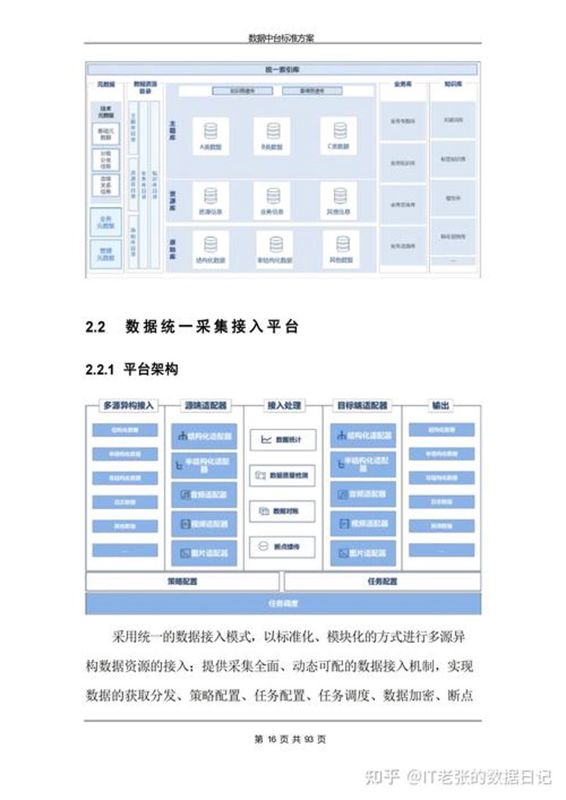 数字化转型的迷雾：洞悉常见误区